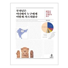 佛陀在哪裡對誰如何教導, 佛光出版社