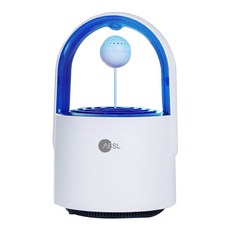 ABSL 驅蚊燈, 單品