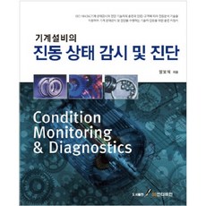 機械設備的震動狀態監測與診斷, 梁普錫, GS Intervision