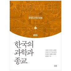 dulnyouk 韓國的科學與宗教, 金浩德等