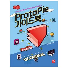 ProtoPie 指南書, BJ出版, 羅宰輝,吳成洙