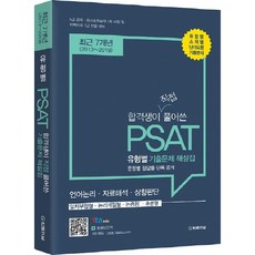 由合格考生親自解題編寫的各類型PSAT歷屆試題解析本, 法律期刊