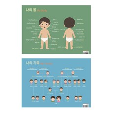 我的身體 + 我的家人海報套組 男孩款, 媚柔