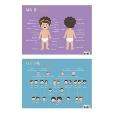 我的身體 + 我的家人海報組 女孩, Mellow