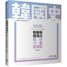 2020 賢昌元 韓國史主題歷屆試題本, 考試洞