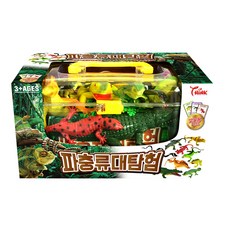 Think 爬蟲類大探險公仔組, 1套