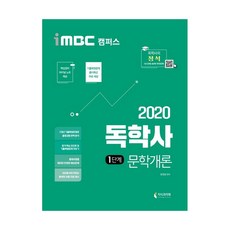 2020 iMBC 學院 自學士 第1階段 文學概論, 知識與未來