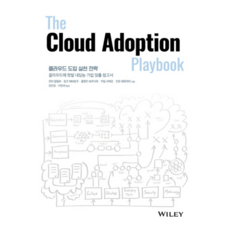 雲端導入實踐策略, Acorn出版社, 莫爾·阿卜杜拉, 英戈·艾佛鄧克, 羅蘭德·巴爾西亞, 凱爾·布朗 等