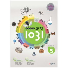 創意探究力 科學 1031： 小學5年級, 希麥斯