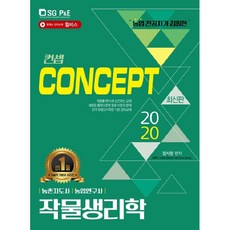 2020 農村指導職 農村研究職 概念 作物生理學, 首爾考試閣