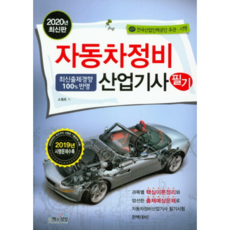 2020 汽車維修產業技師 筆試, 書與想像