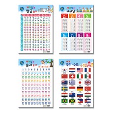 幼兒學習掛圖4件組, 太陽與月亮