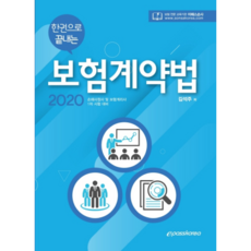 2020 一冊搞定保險契約法, Epass Korea