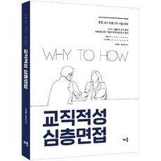 從Why到How教育適應性深度面試, 學習