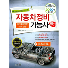 2020 汽車維修技術士 筆試, 書與想像