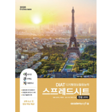 2020 李工子 DIAT 試算表, 阿卡迪米軟體