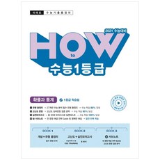 How to 수능1등급 고등 확률과 통계 2021 수능대비, 이룸이앤비, 수학영역