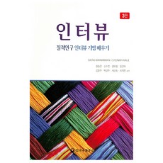 hanampc 訪談 第3版, Svend Brinkmann