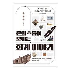 Gilbut 看見金錢流向的會計故事：最初的金融始於會計, 具相秀 著