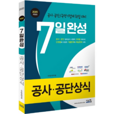公社公團常識7日速成(2020)：公社公團/國營企業就業準備, 時思康
