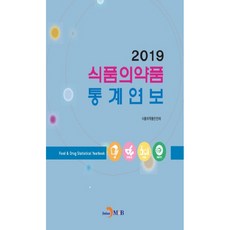 食品藥品統計年報(2019)：, 眞韓M&B, 食品藥品安全處著