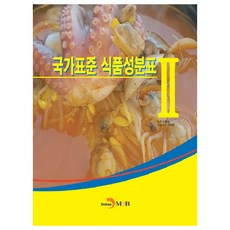 國家標準食品成分表 2：, Jinhan M&B, 農村振興廳,國立畜產科學院 共著