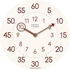 HAPPYVIRUS 教育用壁鐘, 外星人媽媽(2233)