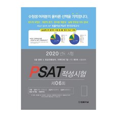 PSAT 適性測驗 第6回(2020)(袋裝)： 5級公職人員公開招募及外交官候選人 7級地方人才選拔第1次考試準備, 法律新聞