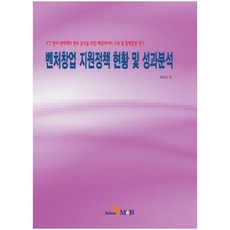 新創支援政策現況及成果分析, 李宇鎭, 真韓M&B