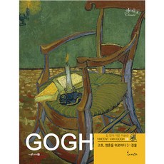 Bomiart 梵谷 安慰靈魂 3： 靜物, 聯合藝術