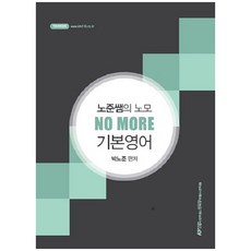 盧俊老師的NO MORE基礎英語：, 韓國公務員士官學院