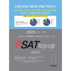 TheLawJournal 2020 第7回 憲法+PSAT 信封模擬考試