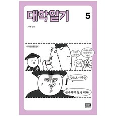 大學日記 5：子卡 漫畫, 韓國RH