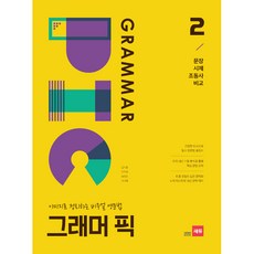 그래머 픽 2: 문장 시제 조동사 비교:이미지로 정리하는 비주얼 영문법, 영어, 전학년