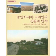 MINSOKWON 中亞高麗人的生活與民俗：以哈薩克科克塔雷村為中心, 安東大學研究所民俗學系BK21 PLUS事業組 著