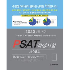 PSAT 適性測驗 信封模擬考試 第8回(2020)：5級公開招聘及外交官候選人 地域人才7級選拔 第1次考試準備, 法律日報
