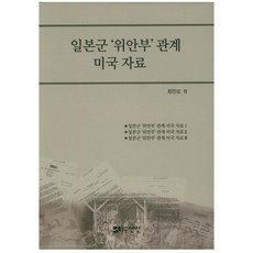 日軍'慰安婦'相關美國資料套書, 仙人, 鄭鎮星