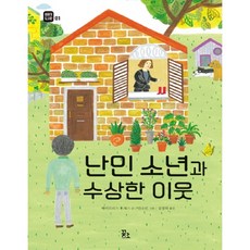 Kkumseom 難民少年與可疑的鄰居：, 夢想島null