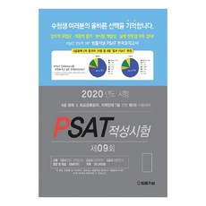 PSAT 適性測驗信封模擬考試(第9回)(2020)(信封型)：5級公務員招考及外交官候選人 地區人才7級選拔第1次考試準備, 法律期刊