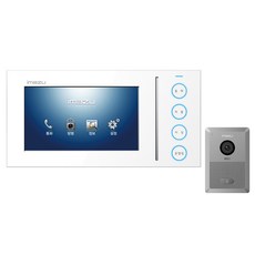 HT HNT-179 用於可視電話模擬和數字