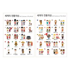 全球傳統服飾學習海報套組, Mellow