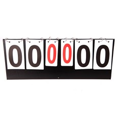 LivingDA 遊戲記分板, 1個