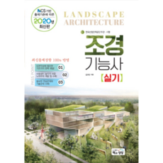 Sangsangbooks 景觀技術士術科(2020)：100%反映最新出題趨勢