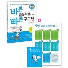 Easysedu 為忙碌的小學生準備的快速九九乘法表+Boilrok Malrok九九乘法表盤+原理筆記, 所有年級, 數學