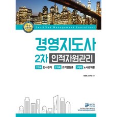 WowPass經營指導師 第2次 人力資源管理(2020), WowPass