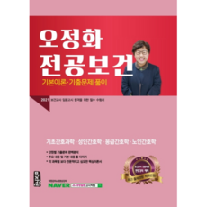 吳正化 公共衛生專業基礎理論 歷屆試題詳解(2021)：保健教師任用考試合格必備考生用書, 馬智苑