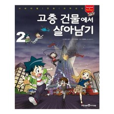 Mirae N 摩天大樓生存記 2, 爆米花故事