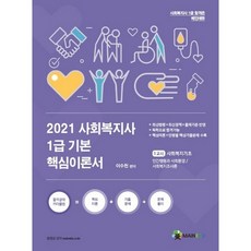 MAINEDU 2021 社會工作師1級 基礎教材 第1節 社會福利基礎