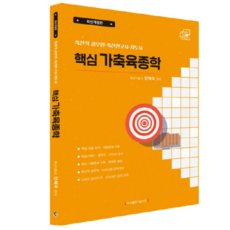 핵심 가축육종학, 탑스팟