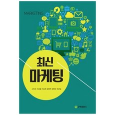 최신 마케팅, 무역경영사